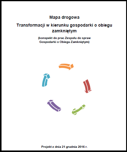 Mapa drogowa transformacji w kierunku gospodarki o obiegu zamkniętym